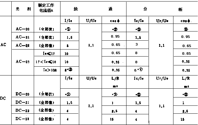 160-1.GIF (8641 ֹ(ji))