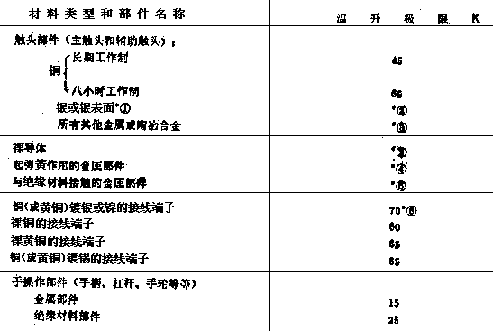 165-1.GIF (5217 ֹ(ji))