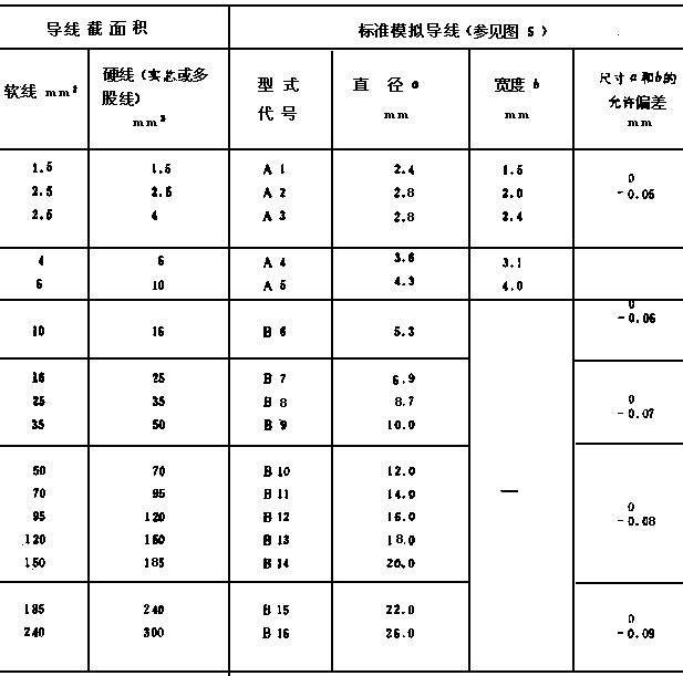 52-1.GIF (9078 ֹ(ji))