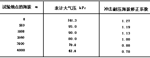 57-1.GIF (2452 ֹ(ji))
