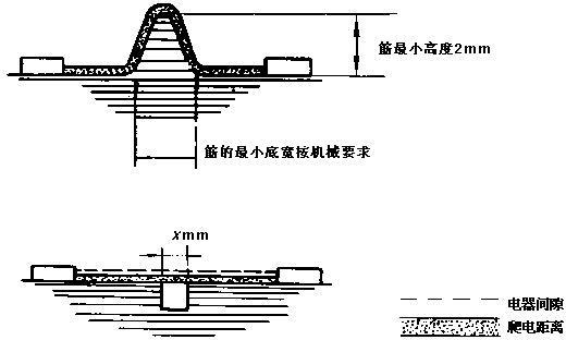 73-2.GIF (3057 ֹ(ji))