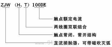 ZJWTP100DE電動(dòng)絞盤專用直流接觸器型號(hào)說明