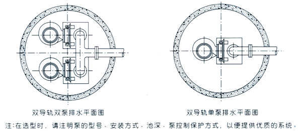 JPWQ型自動攪拌潛水排污泵外形尺寸