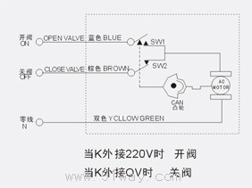 SEV5000系列三線電動球閥接線原理圖