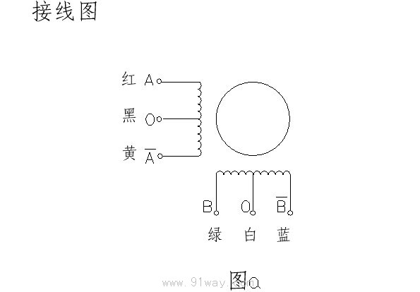 85BYG系列步進(jìn)電機(jī)接線圖