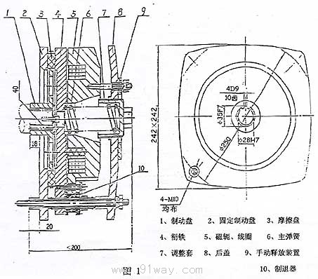 JTZ-120型間隙自動(dòng)補(bǔ)償式電磁失電制動(dòng)器結(jié)構(gòu)圖