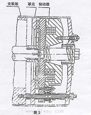JTZ-120型間隙自動(dòng)補(bǔ)償式電磁失電制動(dòng)器裝配圖