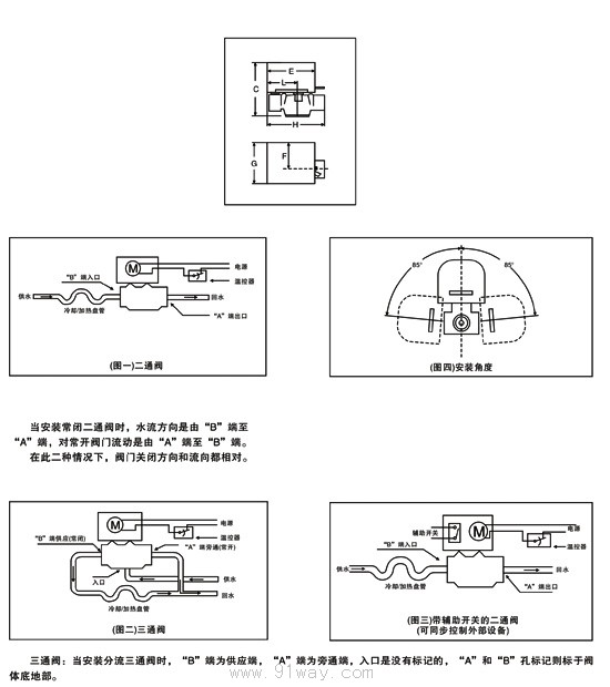 GV4043系列開關(guān)式電動(dòng)閥外形及安裝尺寸