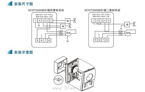 GT2000溫度控制器安裝示意圖