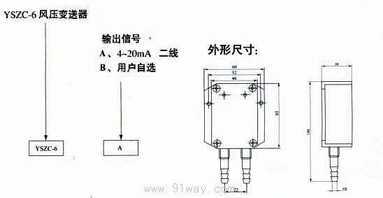YSZC-6風(fēng)壓差壓變送器選型說明