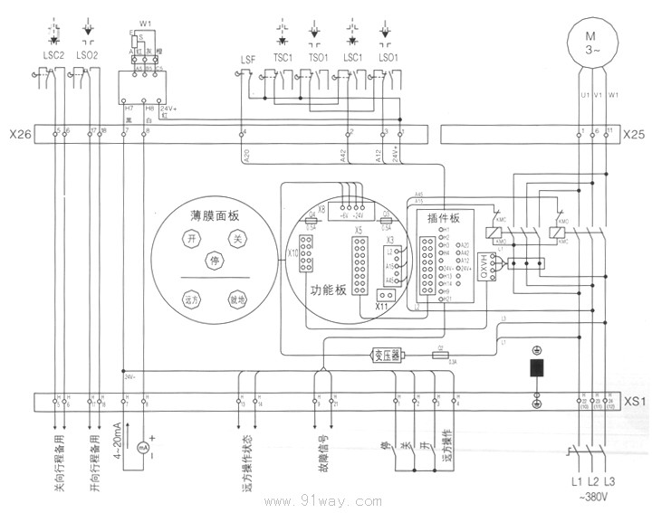 DZW+WK2整體控制型閥門電動裝置電氣原理圖