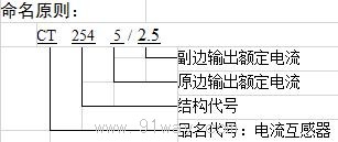 CT286A,CT254A微型電流互感器型號說明