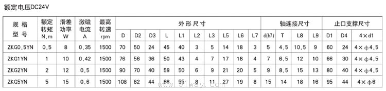 ZKG-YN型微型磁粉制動器技術(shù)參數(shù)