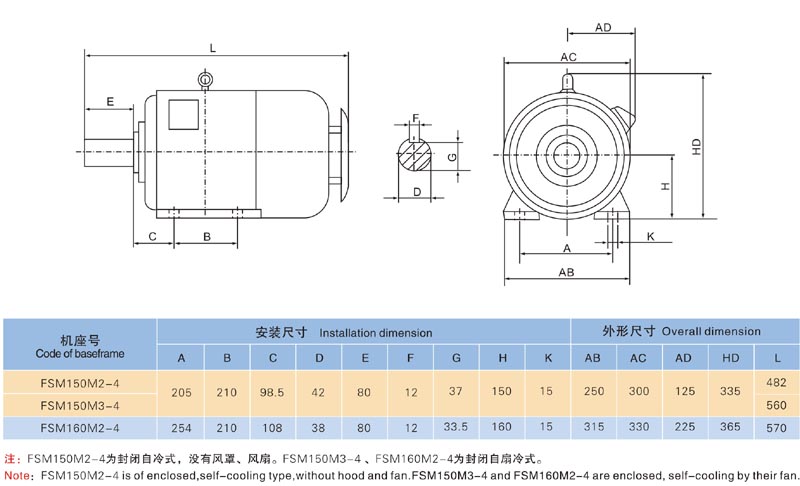 FSM型紡織三相異步電動(dòng)機(jī)外形及安裝尺寸