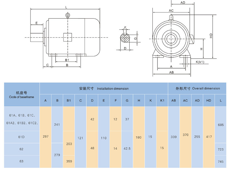 FGX系列高效三相異步電動(dòng)機(jī)外形及安裝尺寸