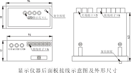 DS-JD接地及短路故障指示器外形圖