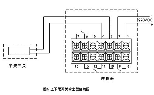 UHZ-58/D系列頂裝式磁翻板液位計接線圖1