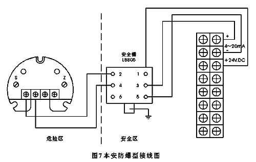 UHZ-58/D系列頂裝式磁翻板液位計接線圖2
