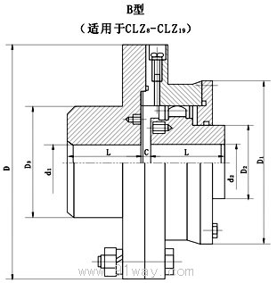 CLZ型齒式聯(lián)軸器安裝尺寸