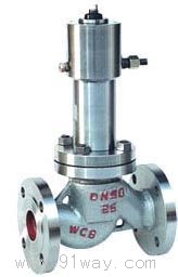 QDY421F-25/40Һ(dng)oДy