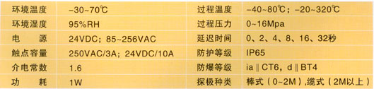 USK-501射頻電容物位開(kāi)關(guān)技術(shù)參數(shù)