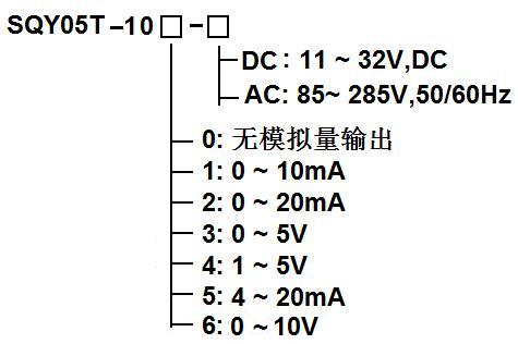 SQY05T105轉(zhuǎn)速數(shù)字顯示儀選型說(shuō)明