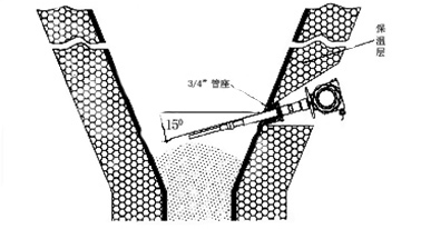 SLB70射頻導(dǎo)納物位開關(guān)原理圖