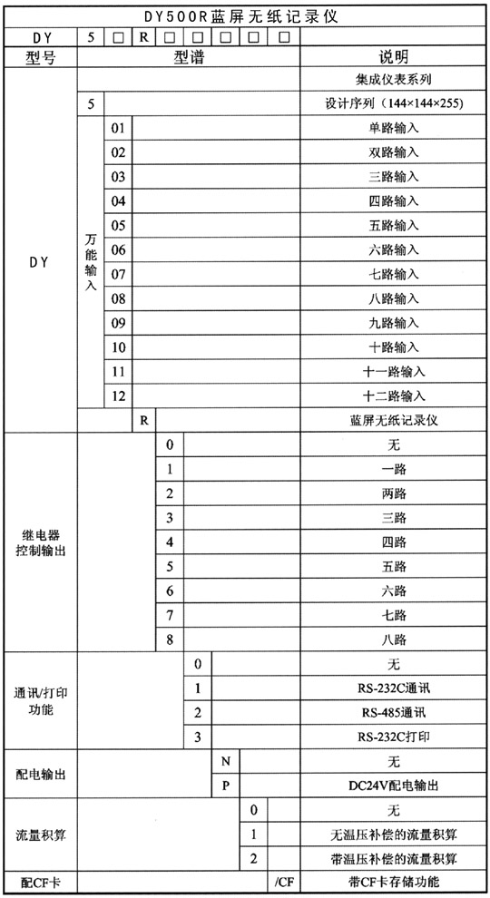 DY500R藍(lán)屏無紙記錄儀選型說明