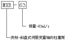 MXB-63斜盤式伺服變量柱塞泵型號說明