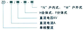 ZDH-F/H靜電除塵變壓器型號說明