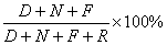 YZR系列起重及冶金用三相異步電動機(jī)公式