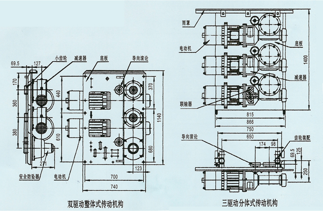 SC型施工升降機(jī)傳動(dòng)機(jī)構(gòu)外形尺寸