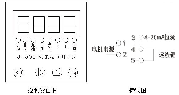 UL-805重錘式料位計(jì)(伺服式物位測量儀)接線圖