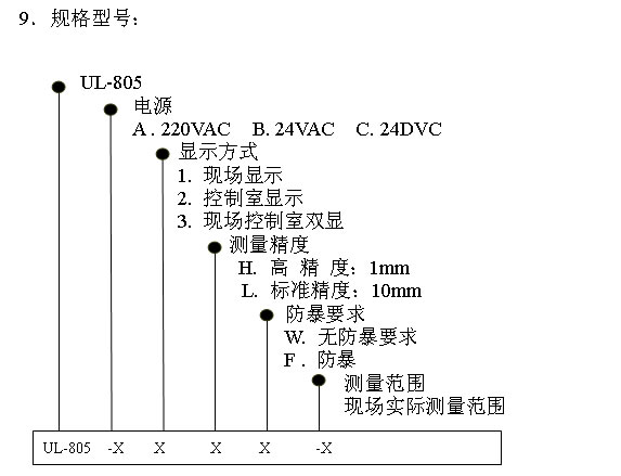 UL-805重錘式料位計(jì)(伺服式物位測量儀)選型說明