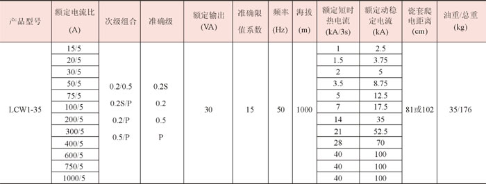 LCW1-35油浸式電流互感器技術(shù)參數(shù)