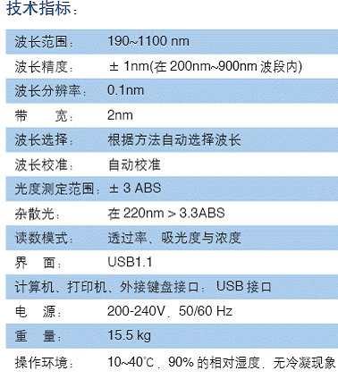 DR5000紫外可見分光光度計(jì)技術(shù)參數(shù)