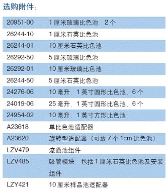 DR5000紫外可見分光光度計(jì)配件