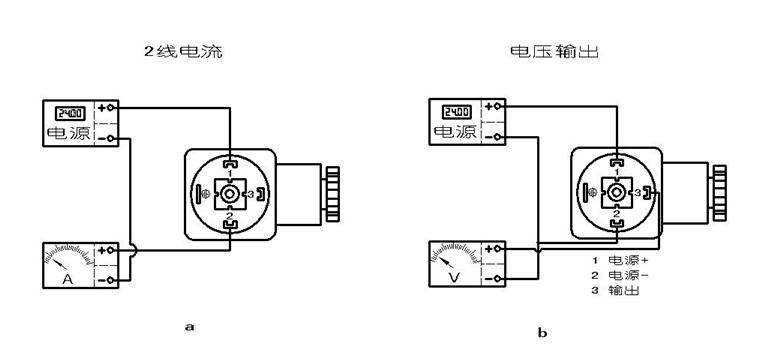 SPB103系列平面膜結(jié)構(gòu)壓力變送器安裝示意圖