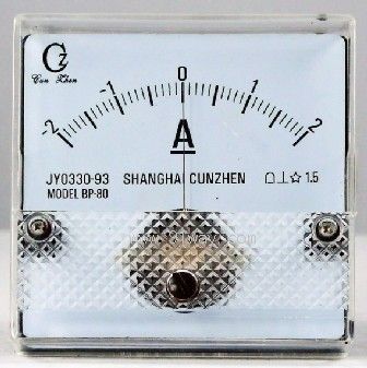 80C17ϵֱ늉^