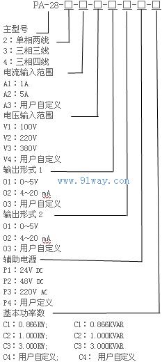 PA-28有功無功組合功率變送器型號說明