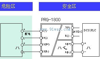 PRG-1800頻率量隔離式安全柵接線圖