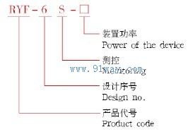 RYF型溫度測(cè)量控制裝置選型說(shuō)明