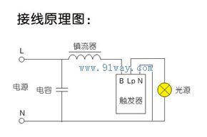 GC79工礦燈具接線圖