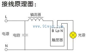 GC333工礦燈具接線圖