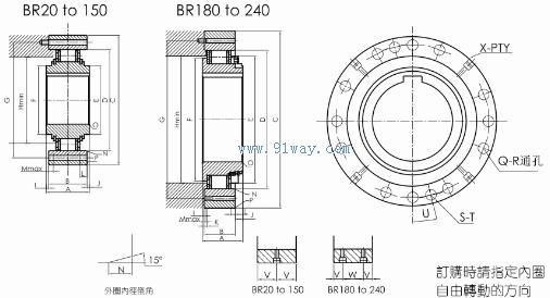 BP,BR系列非接觸式楔塊離合器外形尺寸