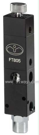 FT805-A(dng)y