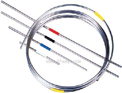 HNO3P䓹