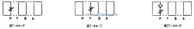 MT-02/03疊加式節(jié)流閥液壓符號(hào)