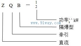 ZQB-1直流牽引輔助電機(jī)型號(hào)說明