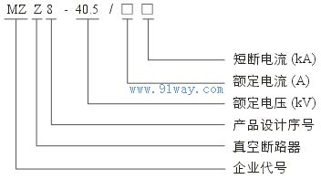 MZZ8-40.5系列戶內(nèi)高壓真空斷路器型號說明